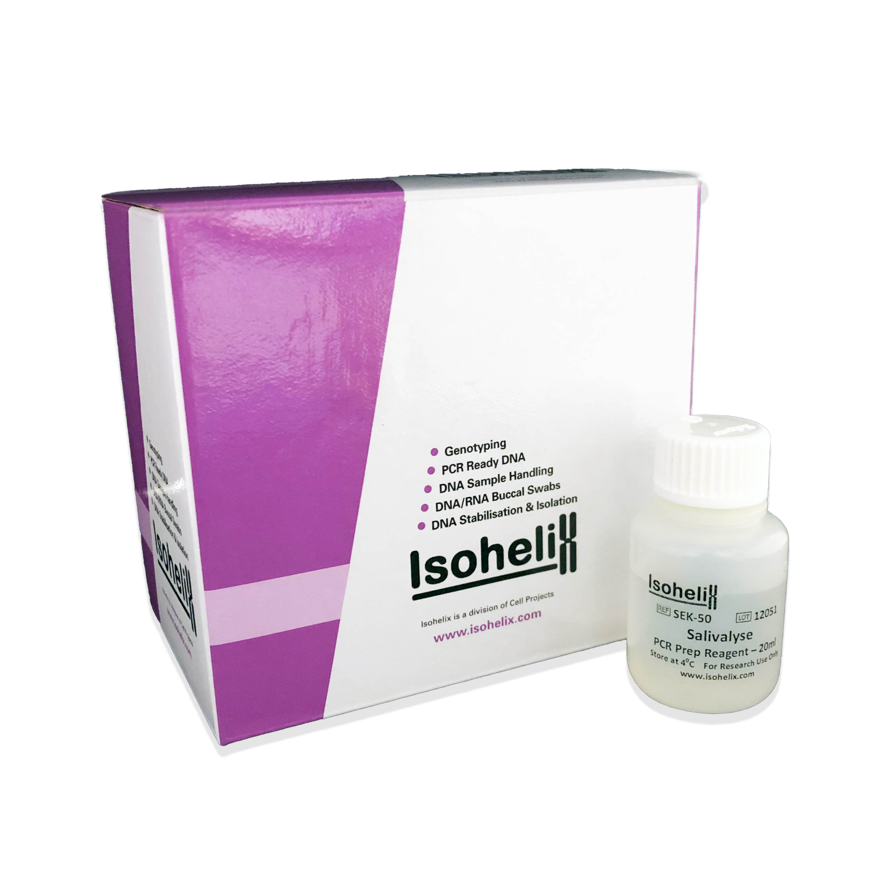 Salivalyse Direct To PCR